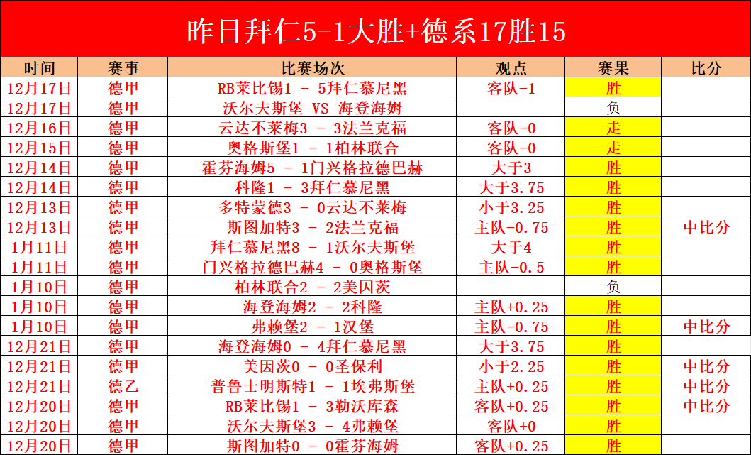 徐杰,首现三双壮,徐昕绝杀北,一号娱乐集团,一号娱乐游戏,一号娱乐集团,一号娱乐官网,一号娱乐