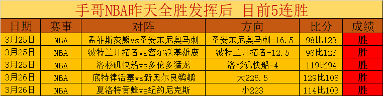 大乐透期号,专家精准推,质合分析前,一号娱乐集团,一号娱乐游戏,一号娱乐集团,一号娱乐官网,一号娱乐