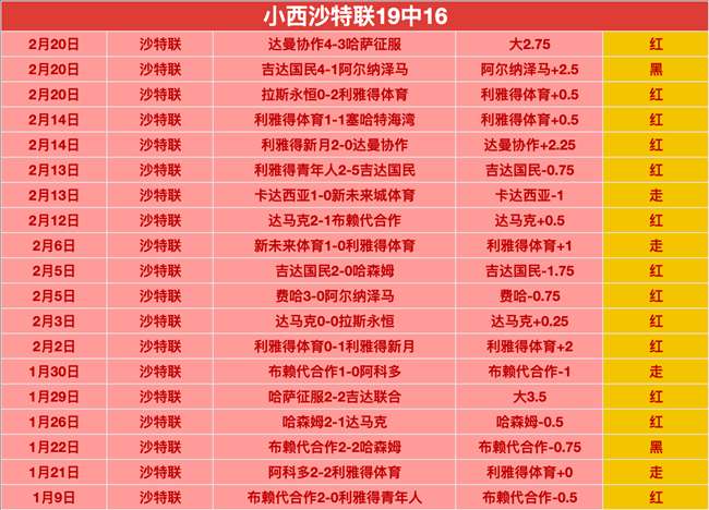 大乐透期号,专家精准推,质合分析前,一号娱乐集团,一号娱乐游戏,一号娱乐集团,一号娱乐官网,一号娱乐