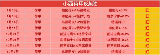 大乐透期号,专家推荐,客队防线考,一号娱乐集团,一号娱乐游戏,一号娱乐集团,一号娱乐官网,一号娱乐