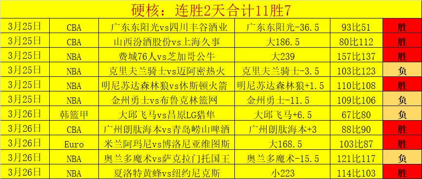 运动乐享时,助力快乐成,一号娱乐,一号娱乐集团,一号娱乐游戏,一号娱乐集团,一号娱乐官网,一号娱乐