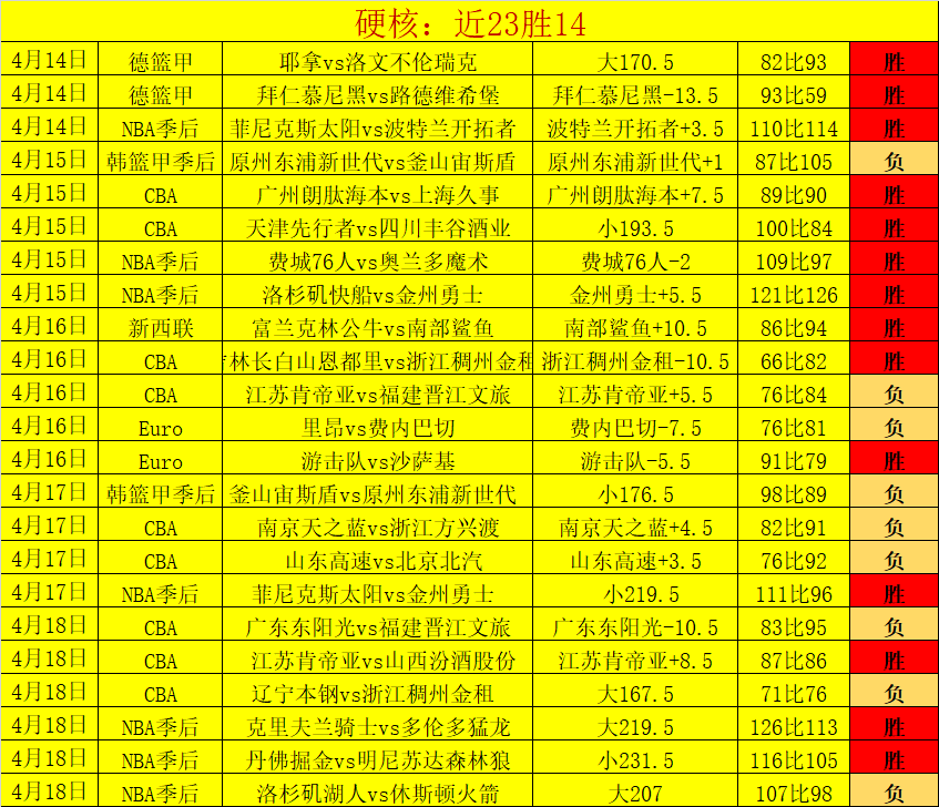 Pitchford,无主之地,自拍引热议,一号娱乐集团,一号娱乐游戏,一号娱乐集团,一号娱乐官网,一号娱乐