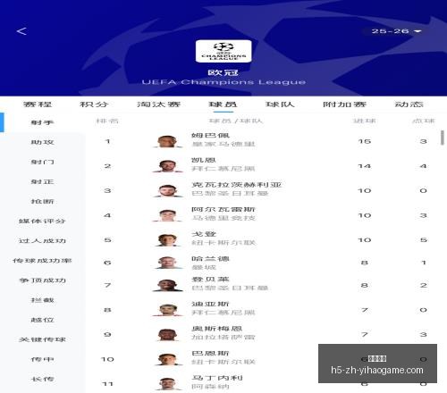 赛季德篮甲,巅峰对决,柏林对保罗,一号娱乐官网,一号娱乐App,一号娱乐互动,一号娱乐平台,一号娱乐登录