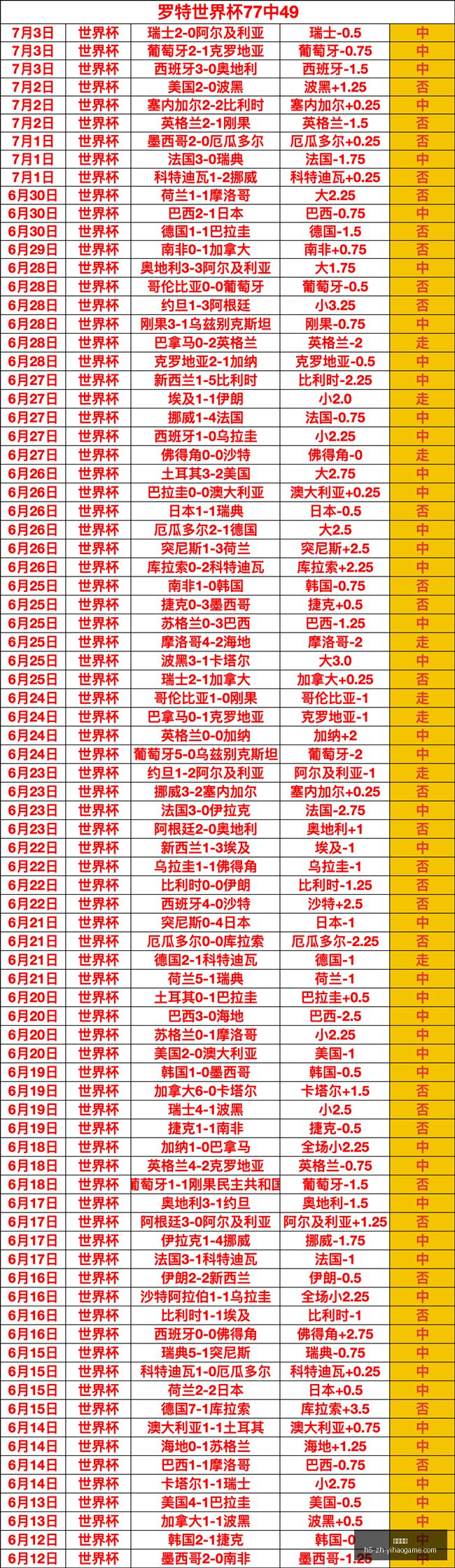 一号娱乐,一号娱乐官网,一号娱乐App,一号娱乐官网,一号娱乐App,一号娱乐互动,一号娱乐平台,一号娱乐登录