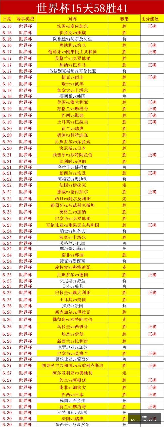 一号娱乐,一号娱乐官网,一号娱乐App,一号娱乐官网,一号娱乐App,一号娱乐互动,一号娱乐平台,一号娱乐登录