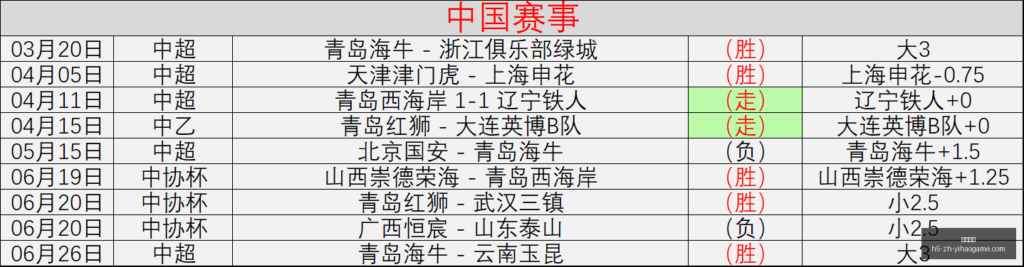一号娱乐,一号娱乐官网,一号娱乐App,一号娱乐官网,一号娱乐App,一号娱乐互动,一号娱乐平台,一号娱乐登录