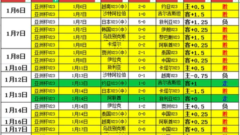 运动乐享时光，助力快乐成长！
