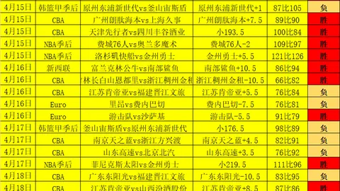 无主之地4Randy Pitchford AI自拍引热议