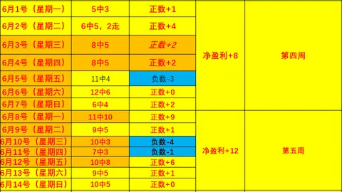 一号娱乐一号娱乐官网突发变动结果已公布