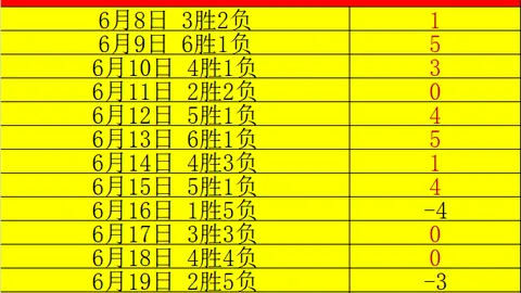 一号娱乐，一号娱乐登录， 155305 9