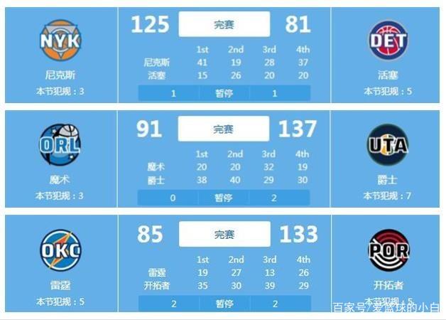 做好应对压